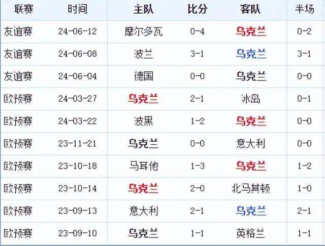 今日视点（篮球决赛）罗马尼亚对峙莫桑比克比分落后劣势-热点剖析