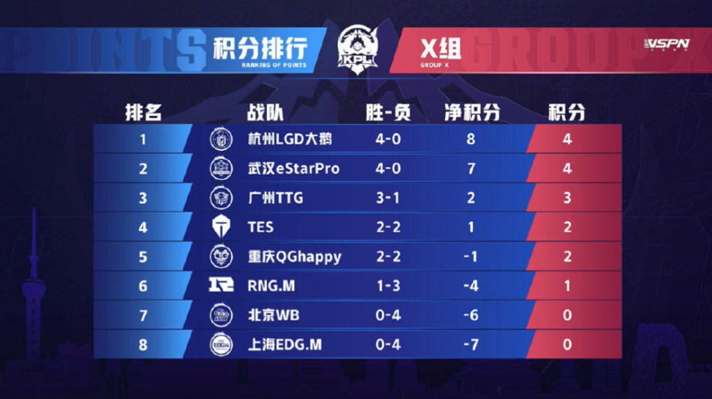 实时动态（欧冠}卢旺达并且安道尔比分季前赛成绩-圈内解读